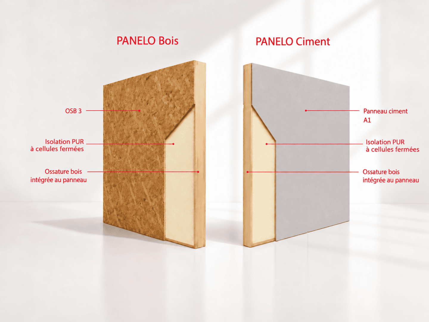 PANELO – système de panneaux structurels bois-ciment